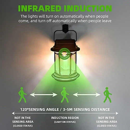  صورة منتج كشاف فانوس معلق متنقل حائط يعمل بالطاقة الشمسية مع حساس ضوء موديل HU/SA2495BK+WW+WH