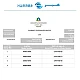 كشاف هناجر و مستودعات لون الانارة ابيض 200 واط