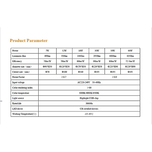 كشاف سبوت لايت لون الانارة 3 اضاءات متغيرة ( كريمي + اصفر + ابيض ) 14 سم 18 واط توفل