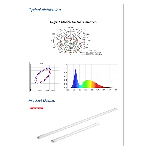 كرتون لمبة قلم T8 ليد 30 حبة لون الانارة اصفر 1.20 متر 40 واط- (هذا المنتج متاح في جدة و الرياض فقط)