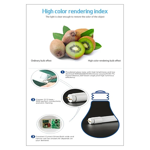 كرتون لمبة قلم T8 ليد 30 حبة لون الانارة اصفر 1.20 متر 40 واط- (هذا المنتج متاح في جدة و الرياض فقط)