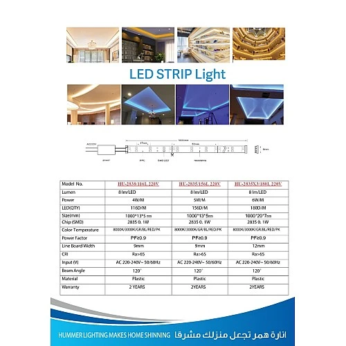  منتج إضاءة مخفية جبس بورد ستريب لايت لون احمر لفة 50 متر-HU2835/156L/RED 10M