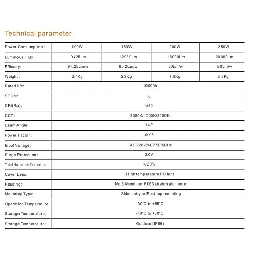 كشاف خارجي لون الانارة ابيض عدستين 100 واط
