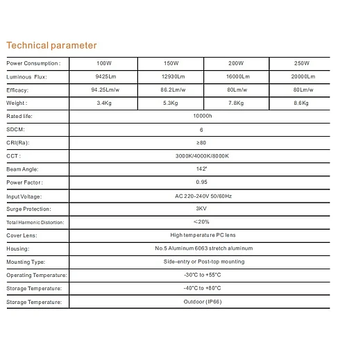 كشاف خارجي لون انارة لون الاضاءة اصفر مع خلية حساس ضوء عدستين 100 واط كشاف خارجي لون انارة لون الاضاءة اصفر مع خلية حساس ضوء عدستين 100 واط