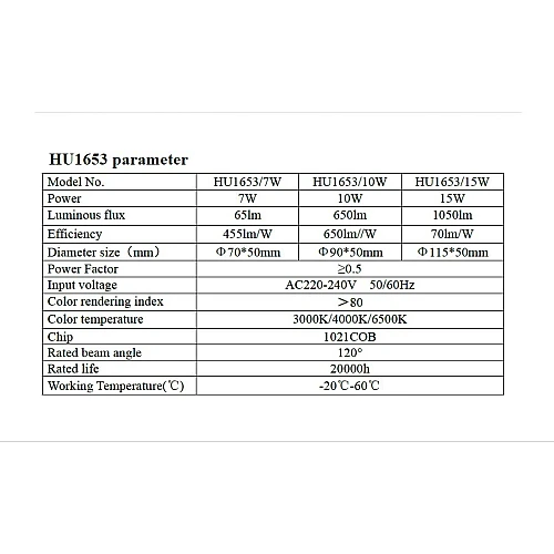 اضاءة سقف اسود كشاف سلندر 9 سم 10 واط إنارة سقف بيضاء واضاءة مريحة للعين