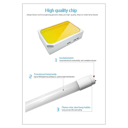 كرتون لمبة قلم T8 ليد 30 حبة لون الانارة اصفر 1.20 متر 40 واط- (هذا المنتج متاح في جدة و الرياض فقط)