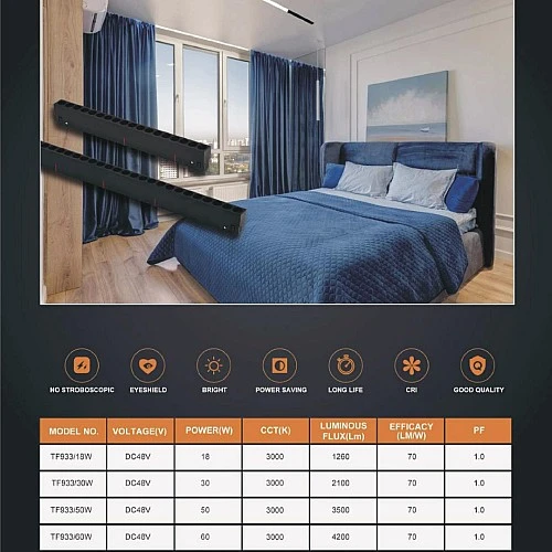 كشاف مسطرة ليد مغناطيسي عدسات لون انارة اصفر 7 واط 11 سم (المخفي يحتاج ترنس) توفل