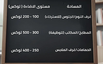قانون توزيع الإضاءة (للصالة وغرف النوم): كيف تحسب قوة اللومن المطلوبة؟