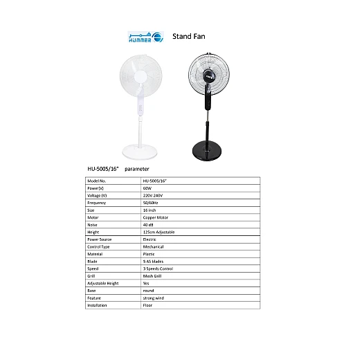 مروحة ارضي غطاء لون اسود مقاس 16