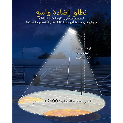 كشاف شوارع طاقة شمسية 500 واط ابيض مع ريموت HU-SA2308