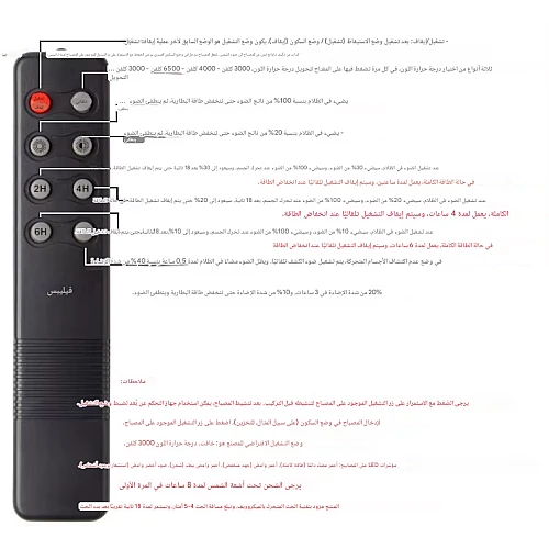 كشاف فيليبس شمسي 3000 لومن BPC010