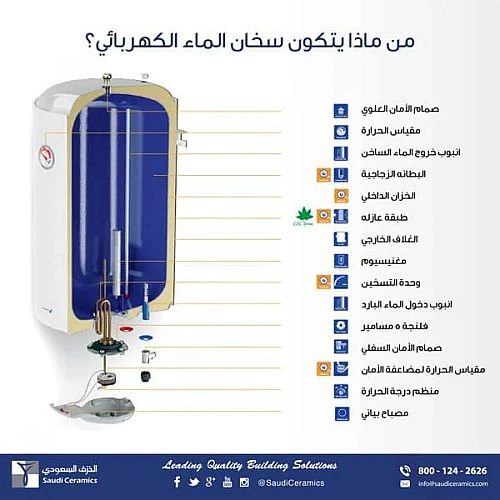 سخان ماء خزف عامودي 80 لتر الخزف السعودي