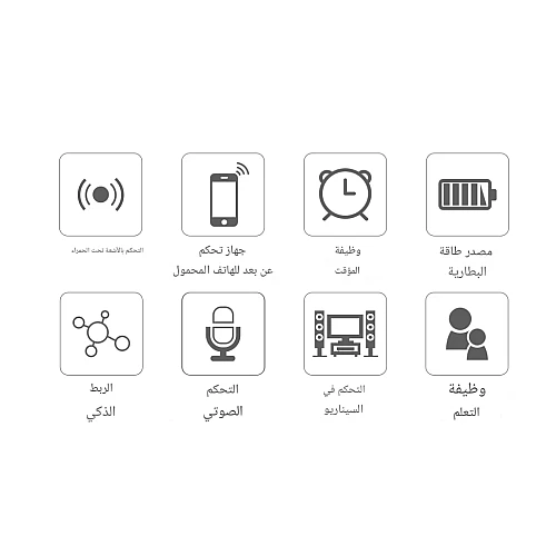  صورة منتج ريموت كنترول ذكي تحكم عن بعد سهل الاستخدام | ويعمل بديل للتحكم عن بعد لأي جهاز بريموت توفل موديل TF/Smart Wifi